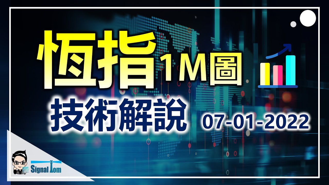 【期指短炒教學】1M圖技術解說 07-01-2022