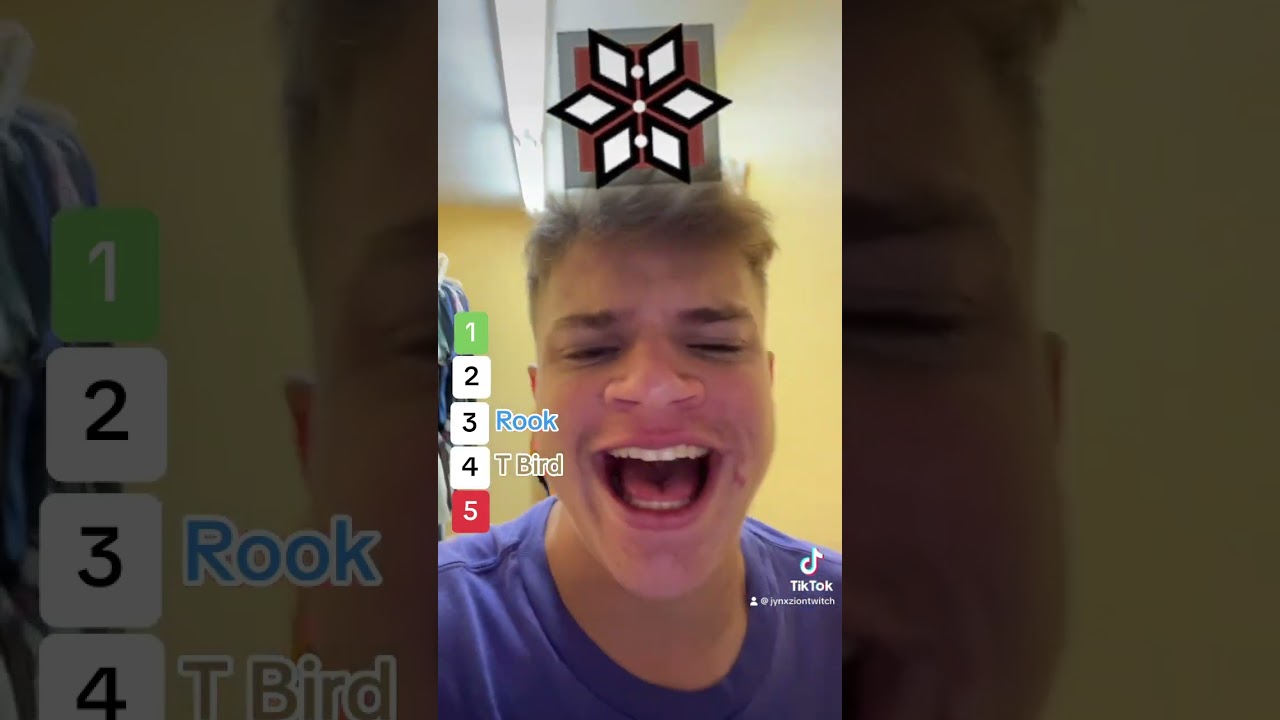 Ranking R6 Operators Worst to BEST