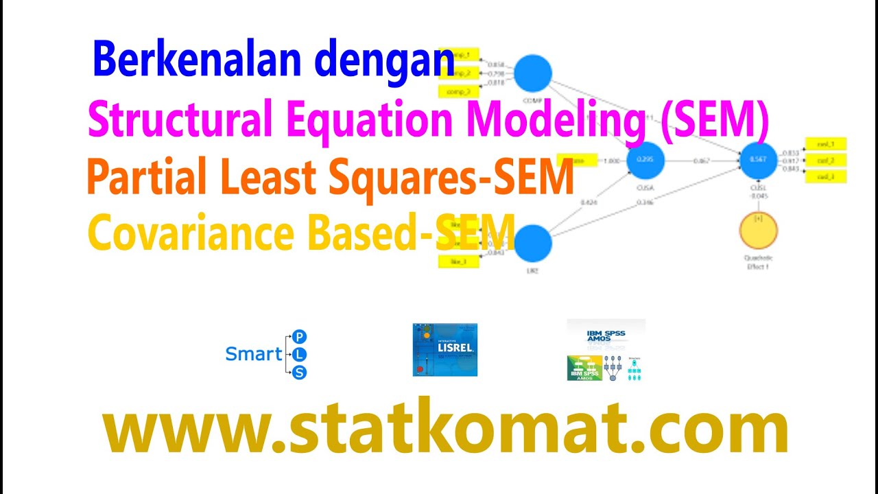 Berkenalan dengan Structural Equation Modeling, PLS SEM dan CB SEM