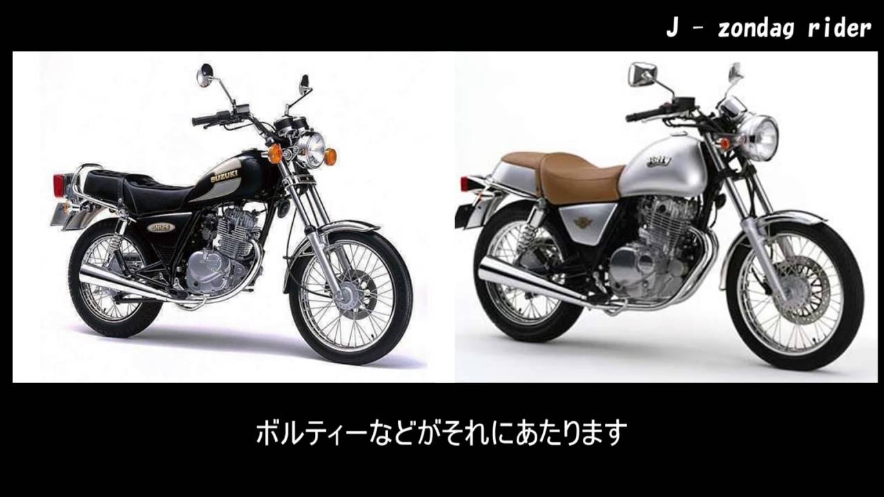 【バイク】グラストラッカー・Voltyタンク化カスタム【番外編】