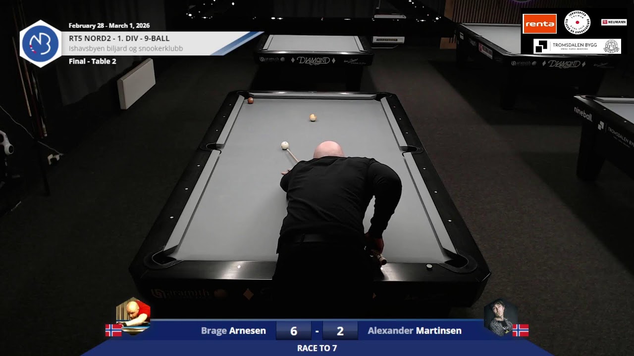 RT5 Nord2 9-Ball