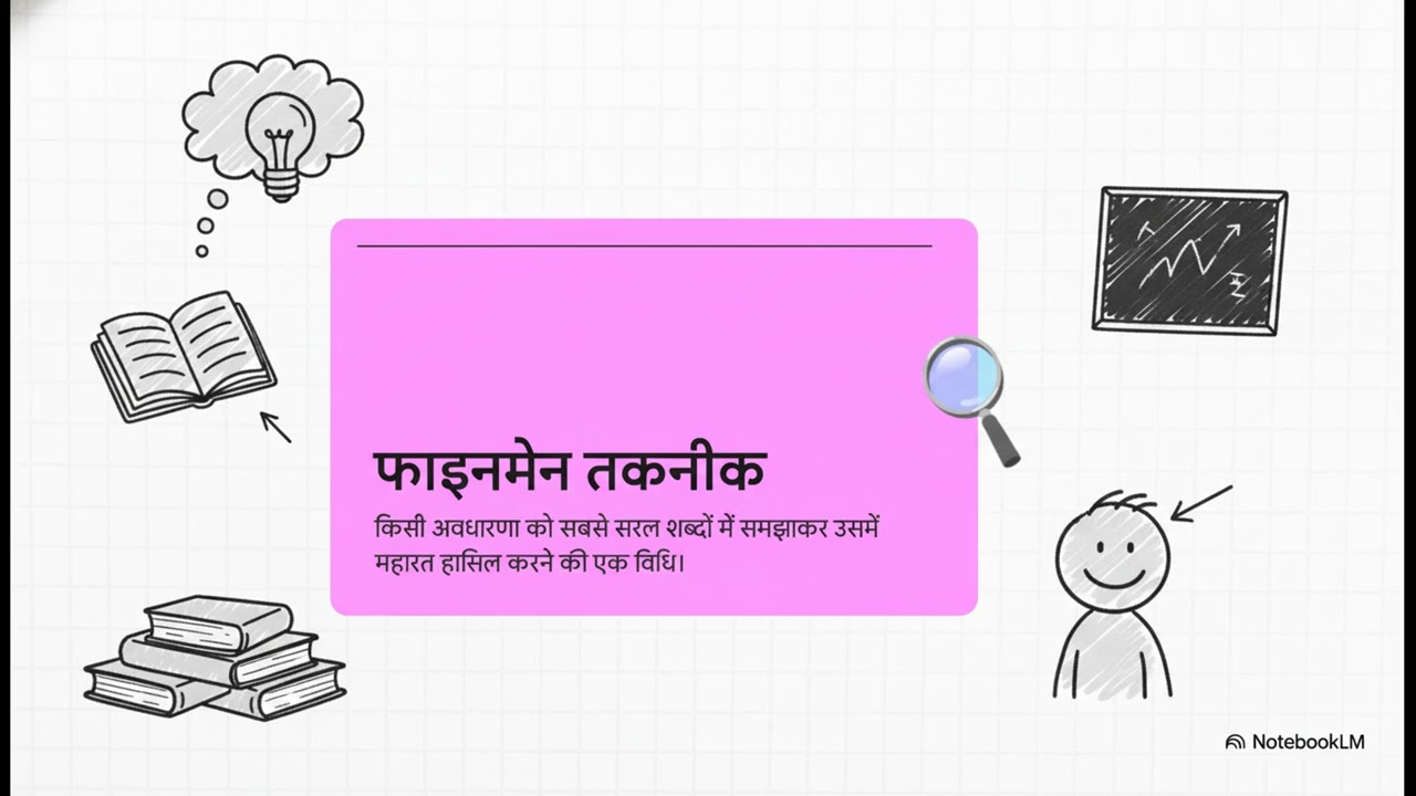 द_लर्निंग_सिस्टम