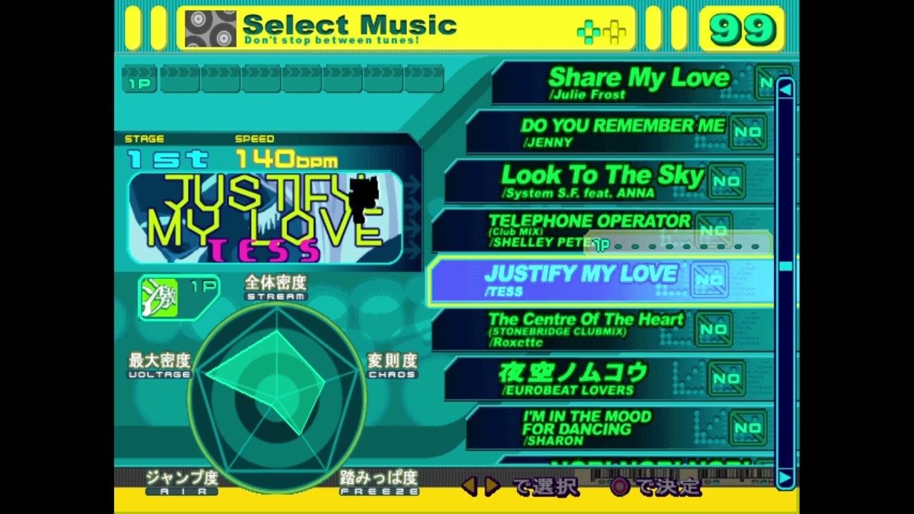 DDRMAX- Dance Dance Revolution 6thMIX(JP PS2) Song List
