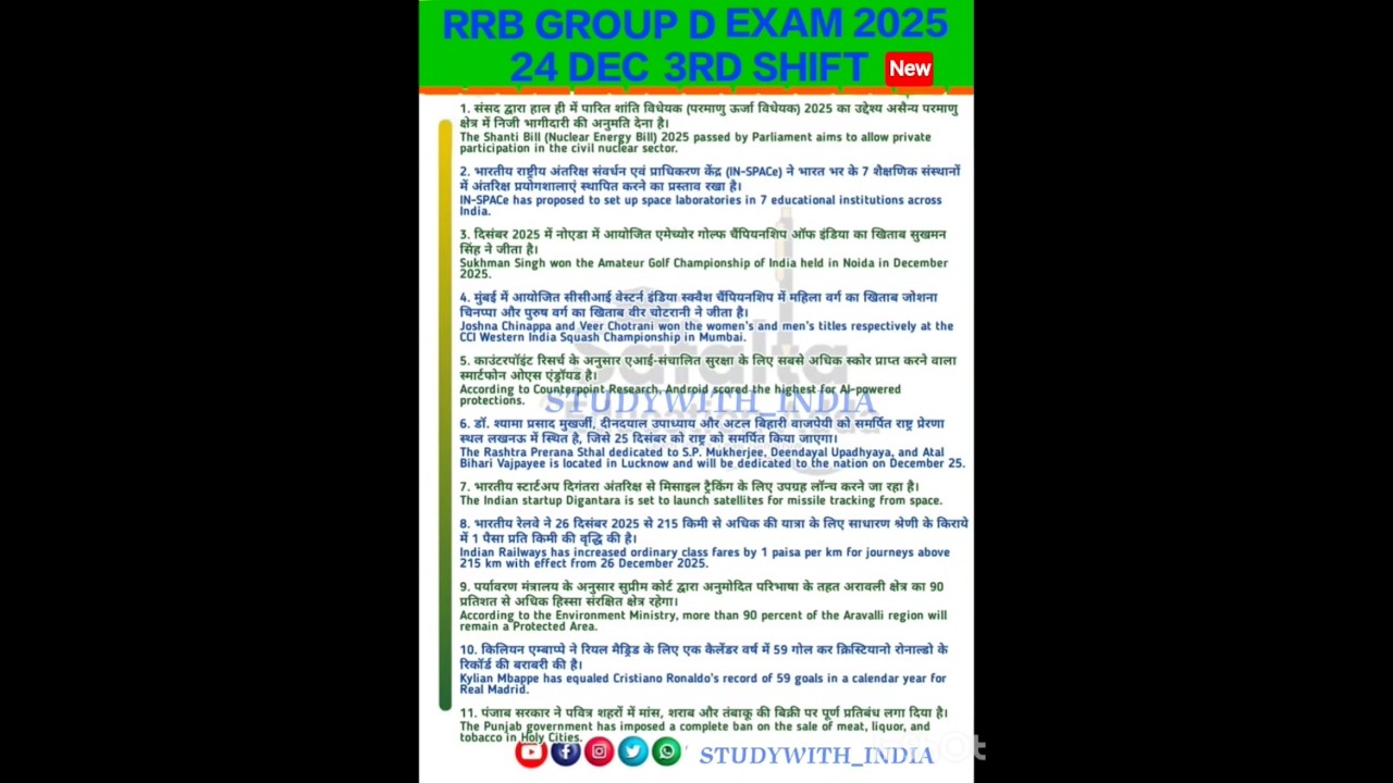 GROUP D 24 DEC 3RD SHIFT |Group D question paper| Railway group d exam analysis| RRB GROUP D paper