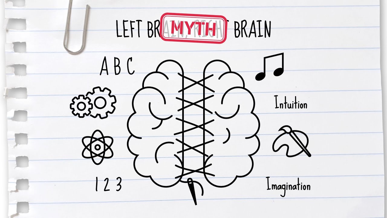 The top 10 myths of learning