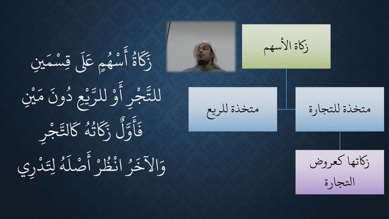 44- 45 شرح منظومة فقه النوازل - الزكاة   مسألة زكاة الأسهم