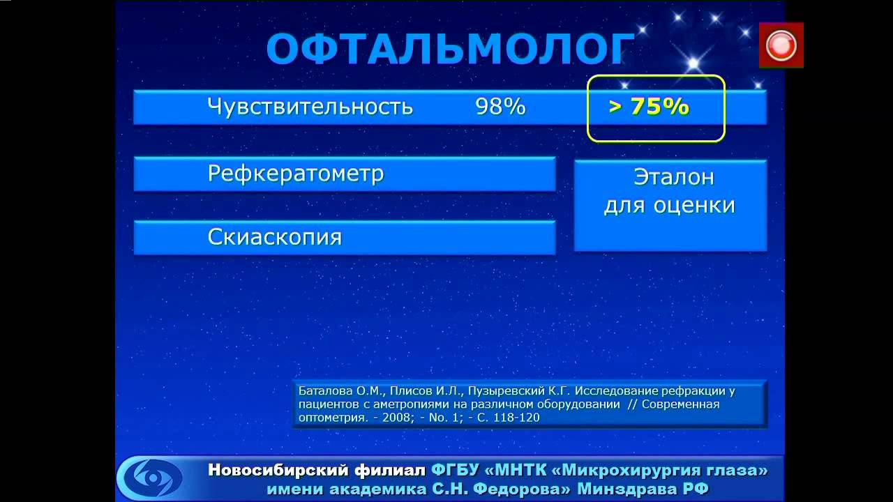 Опыт применения бинокулярного рефрактометра Plusoptix...