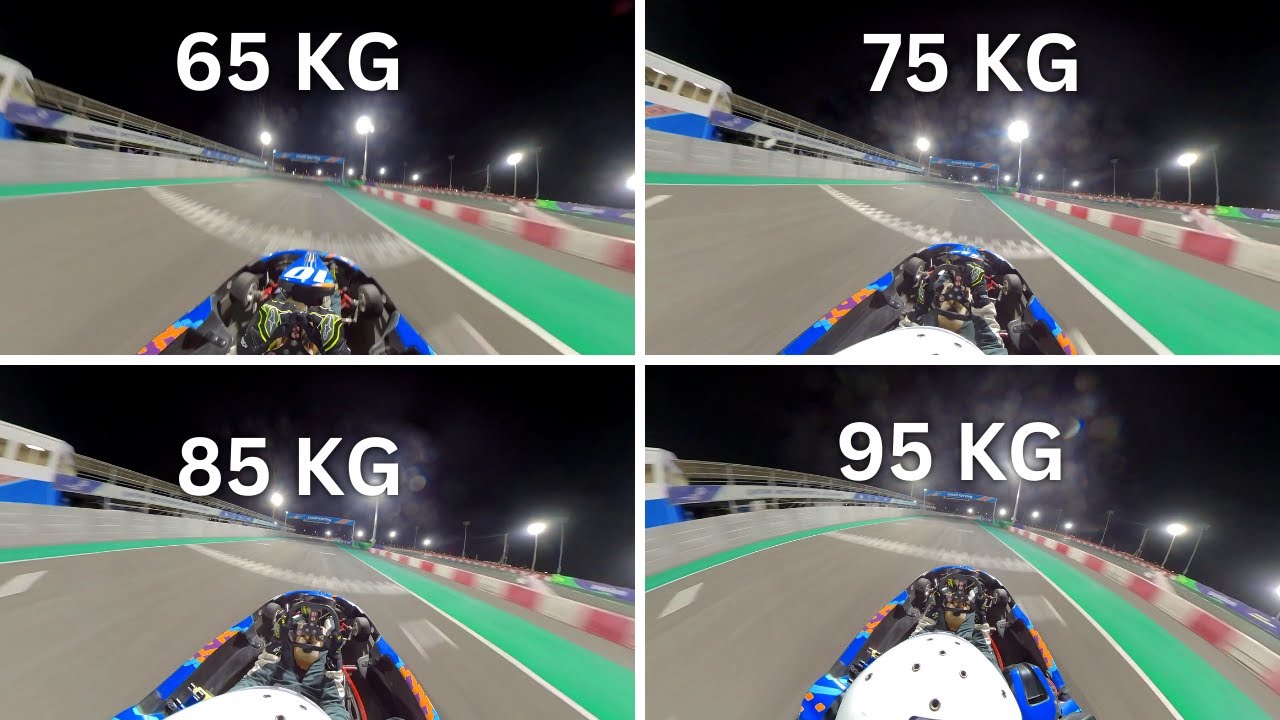 How much does BALLAST WEIGHT affect your Karting lap times? (experiment)