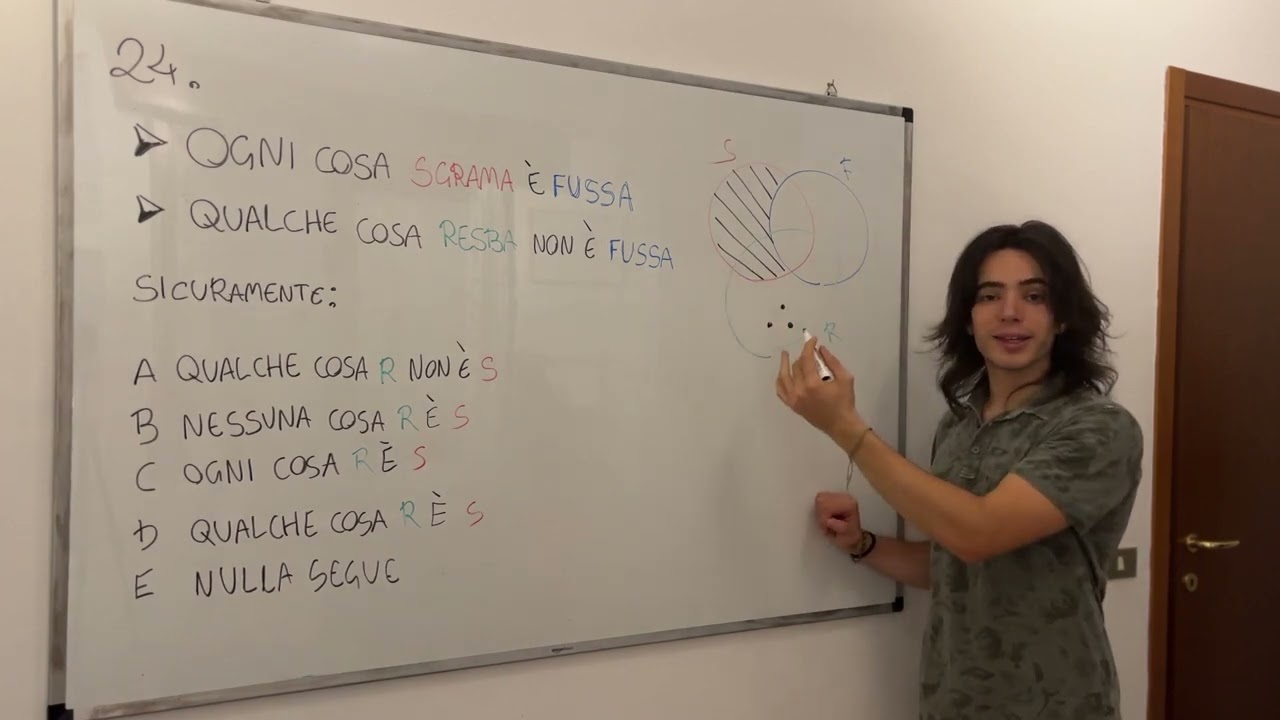 Tolc-PSI Ragionamento Verbale #4 - Risolvere un problema usando gli insiemi