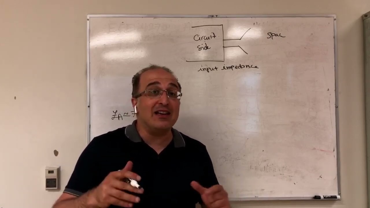 Undergrad Antennas Course - Lecture 2 - Reflection Coefficient