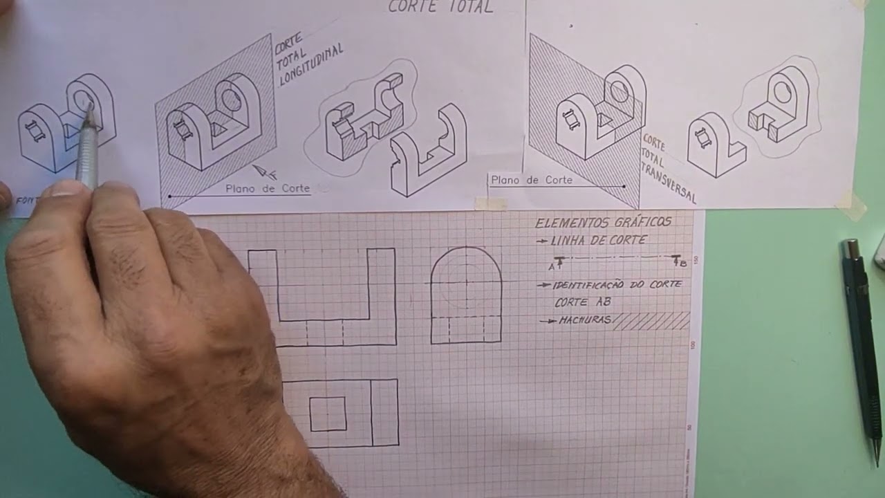Série CORTES   Vídeo 01 - Corte total longitudinal