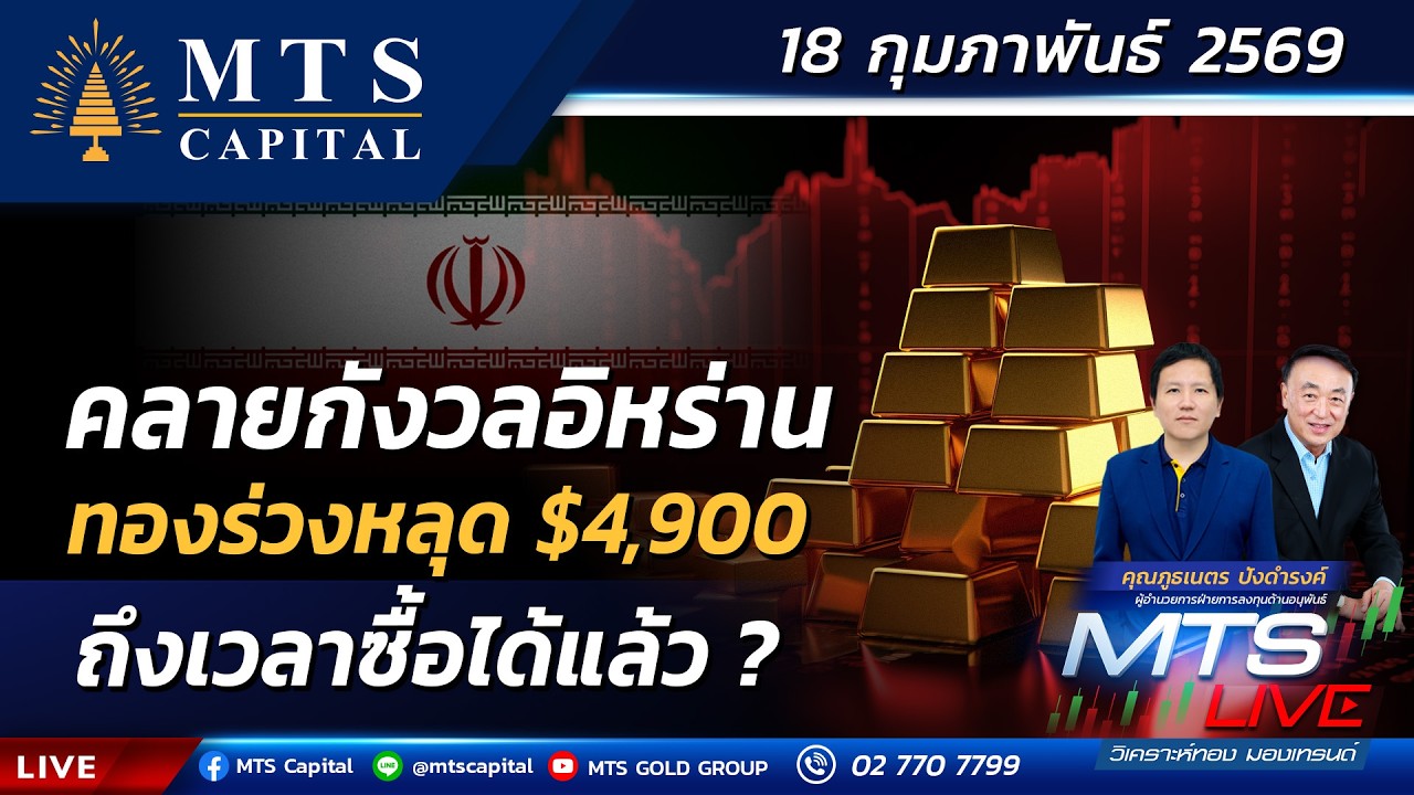 คลายกังวลอิหร่าน ทองร่วงหลุด$4,900 ถึงเวลาซื้อได้แล้ว ? | MTS LIVE