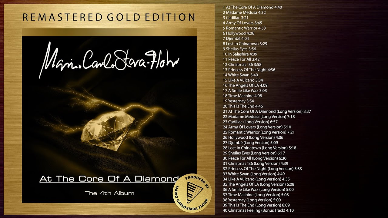 At The Core Of A Diamond – Remastered Gold Edition [ Modern Talking Style ]