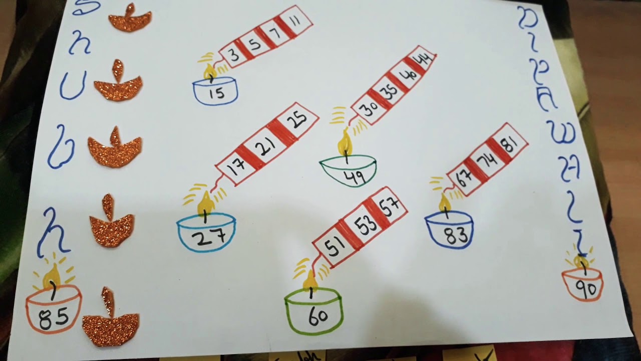 Kiss ke sar futte ga bomb🚀diwali party tambola game🚀🤣😃🙄