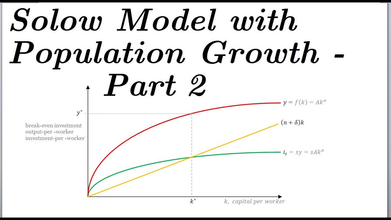 Solow Swan Model with Population Growth - Part 2 of 2
