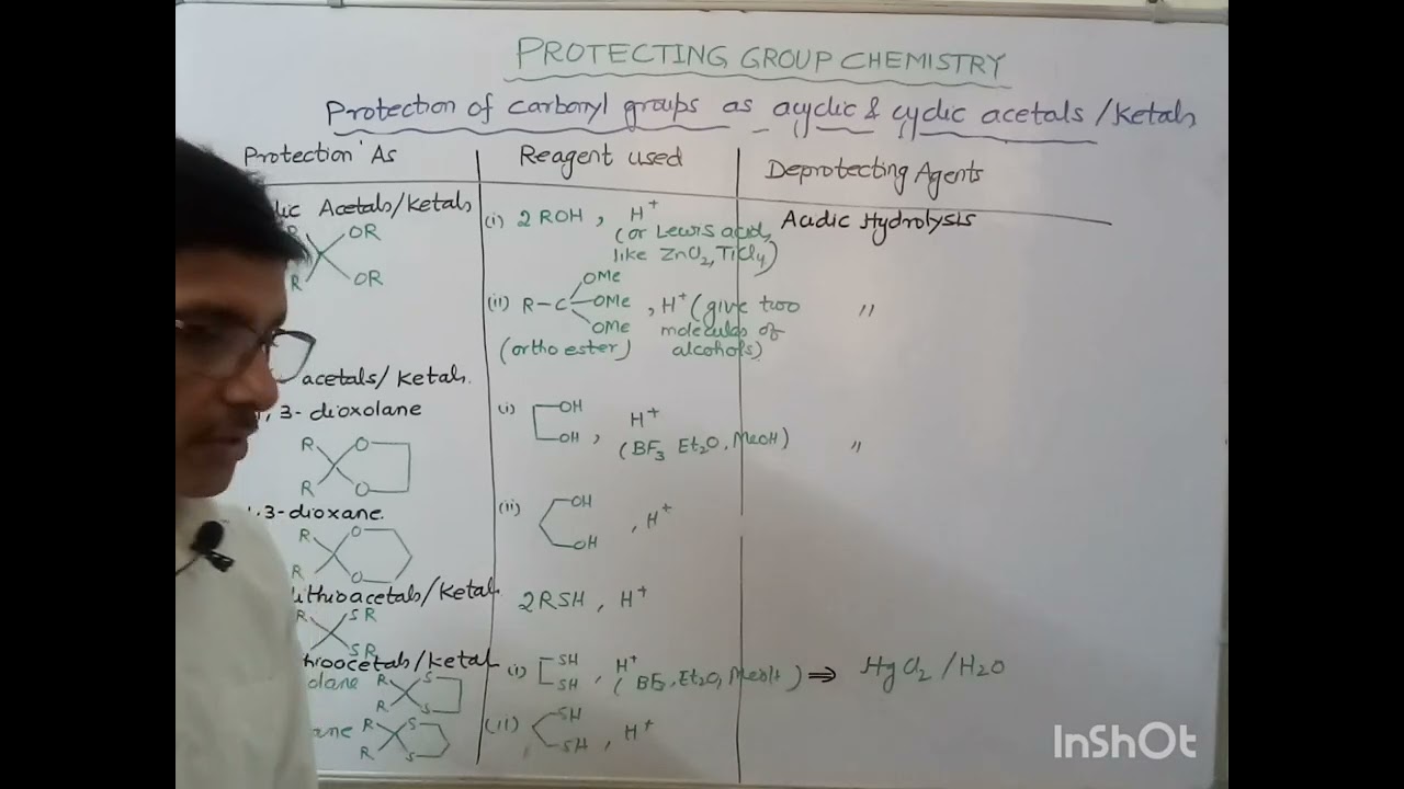 Protecting Group Chemistry: Protection of carbonyl group as acyclic/cyclic acetals and ketals