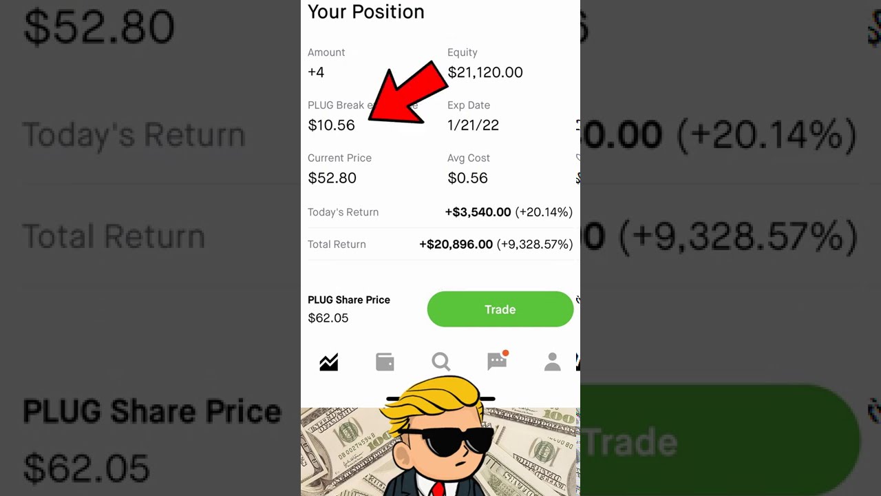GAINED 21K OFF JUST $200 ON ROBINHOOD | WallStreetBets Options trading PLUG