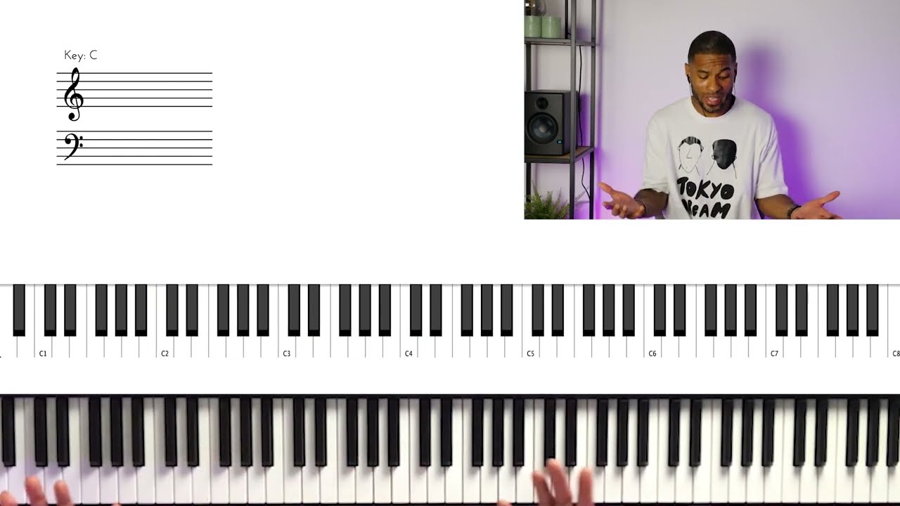 Analyzing gospel piano chords | No Limits - Israel Houghton part 2 |