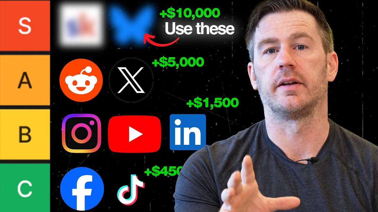The Best and Worst Social Media to Make Money in 2026 *tier ranked*