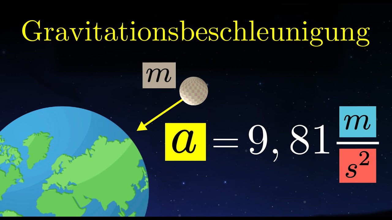 Gravitationsbeschleunigung - Gravitation berechnen, Gravitationsgesetz  (Physik)