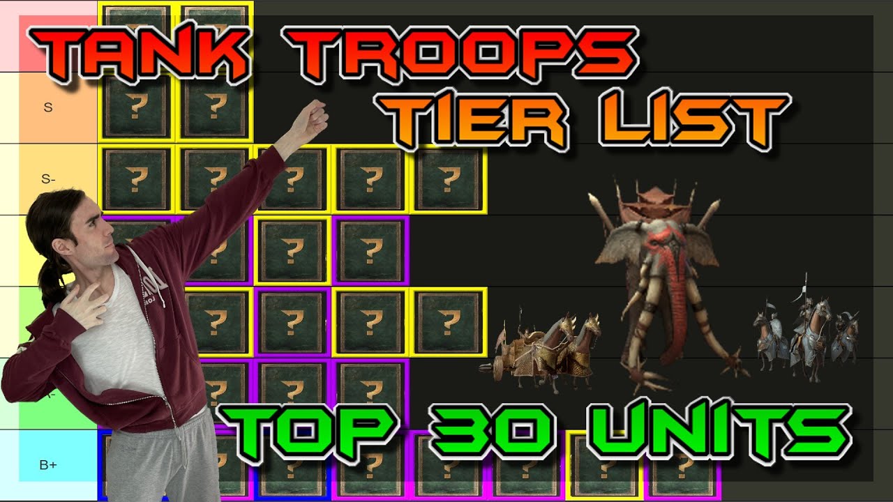 TOP 30 UNITS - TANK TROOPS TIER LIST - LOTR: RISE TO WAR