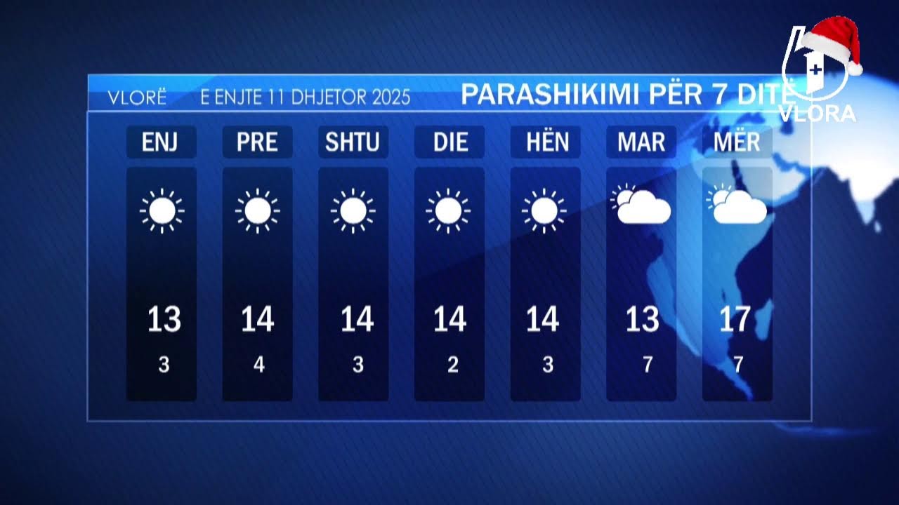 🔴LAJME/ TV 6+1 VLORA, 11 Dhjetor 2025, ORA 17:00