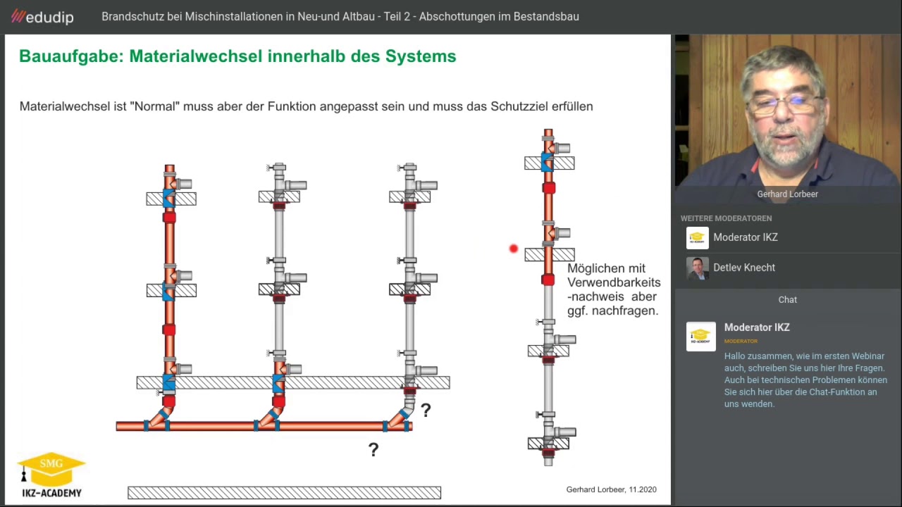 Brandschutz