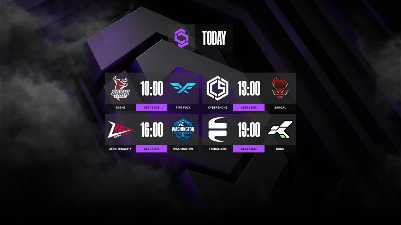 Champions of Champions Tour Season | Group Stage - Swiss Stage