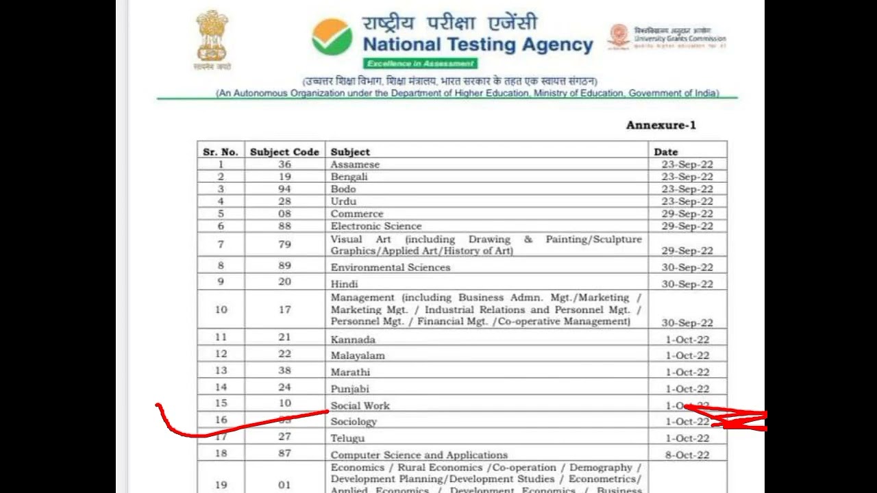 nta ugc net 2022 exam date