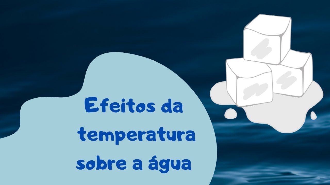 Efeitos da temperatura sobre a água - Estudo do Meio 1ºciclo - O Troll explica...