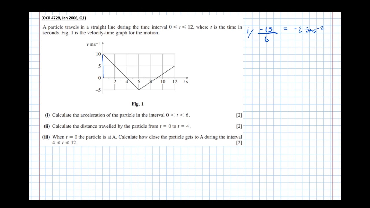 Velocity-Time Graphs