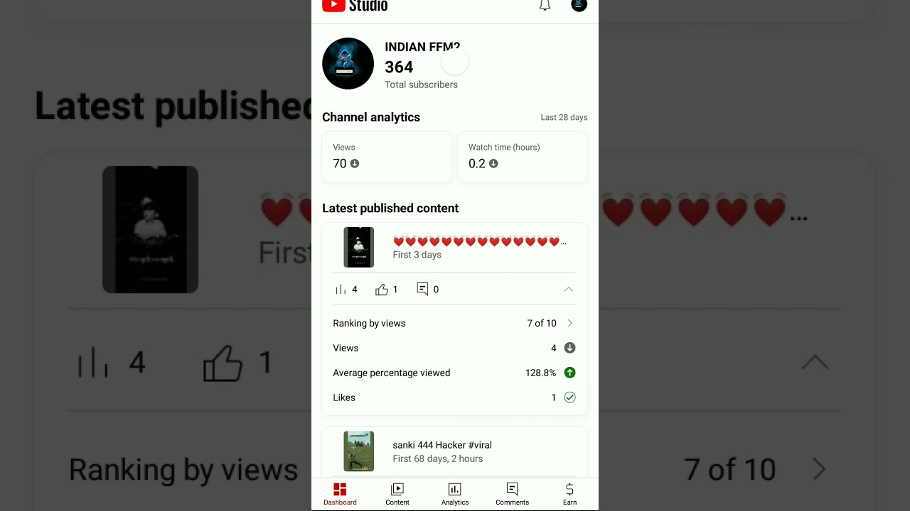 28 day ka inkam YouTube #viral
