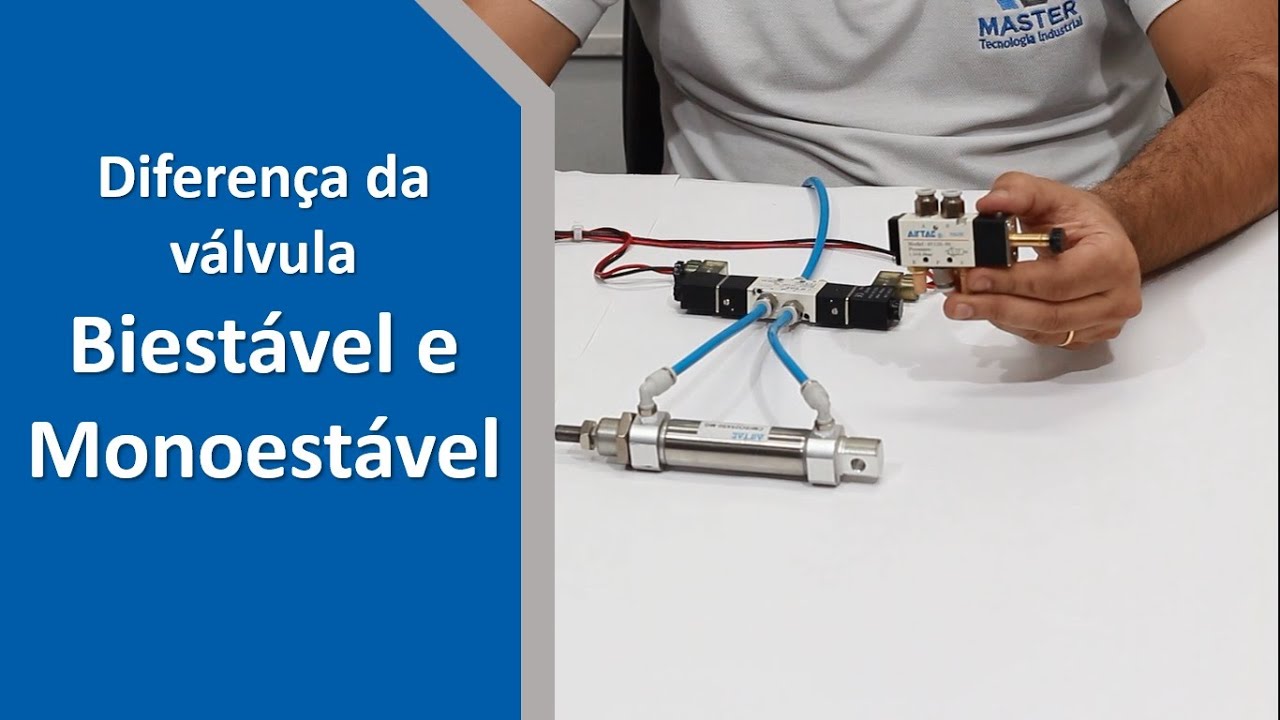 Válvula pneumática monoestável e biestável - MTiBrasil