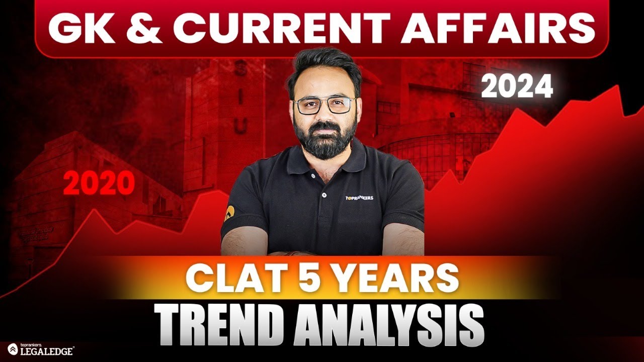 CLAT 2026 Current Affairs & GK: Last 5 Years' Trend Analysis (2021-2025 Papers)