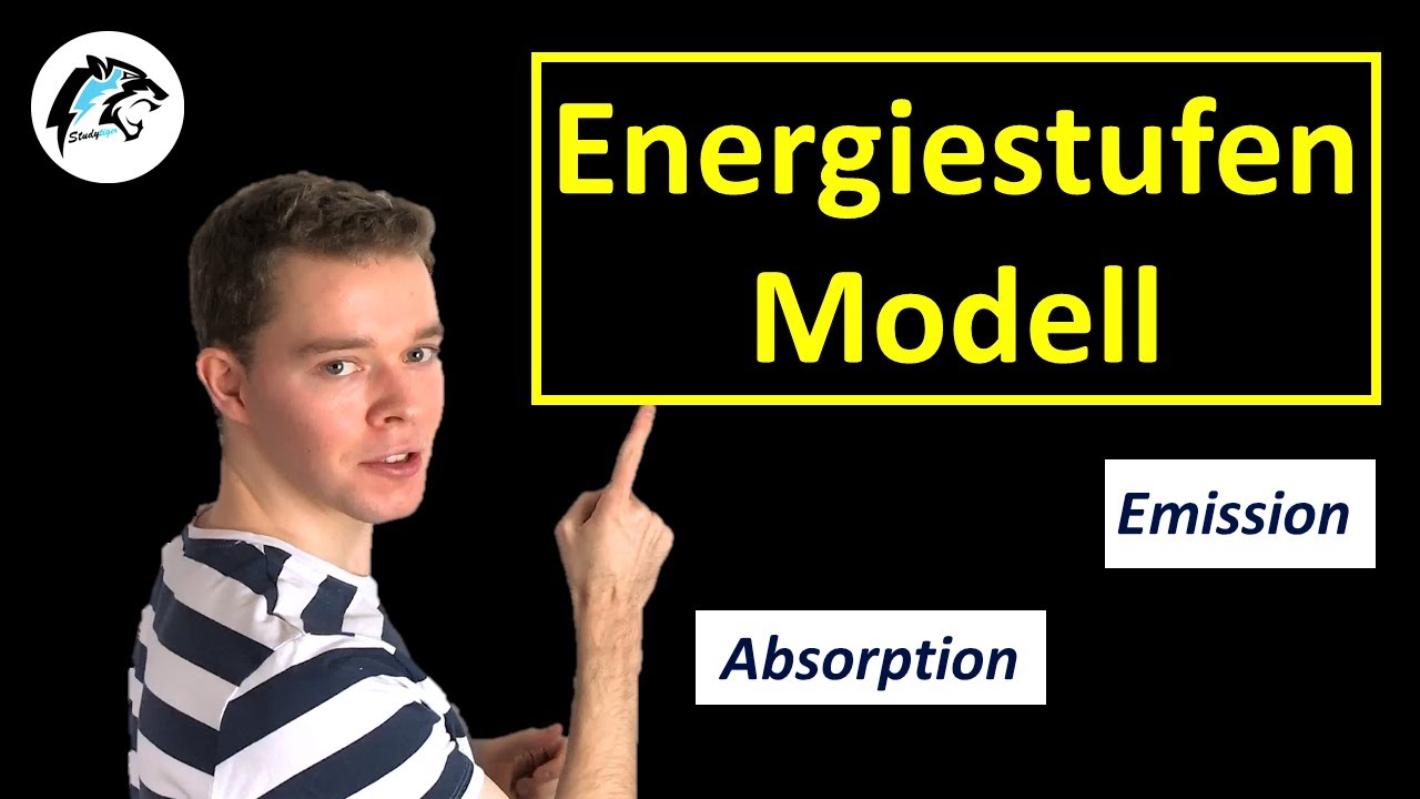 Energiestufenmodell (Emission & Absorption) | Physik Tutorial