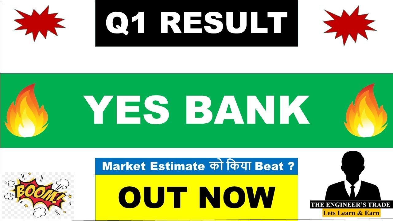 Yes Bank Q1 Results 2026 | Yes Bank Results Today | Yes Bank Latest News | Yes Bank Share 