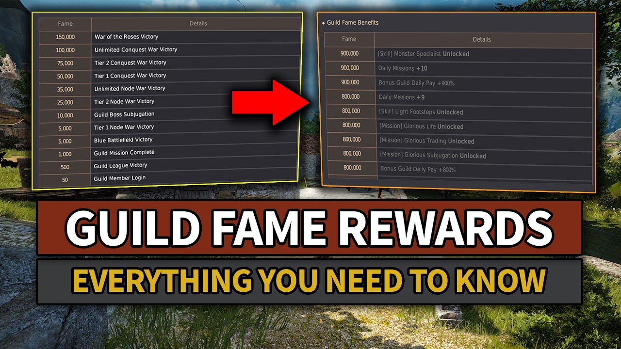 Let's Talk About The New Guild Fame Rewards in Black Desert