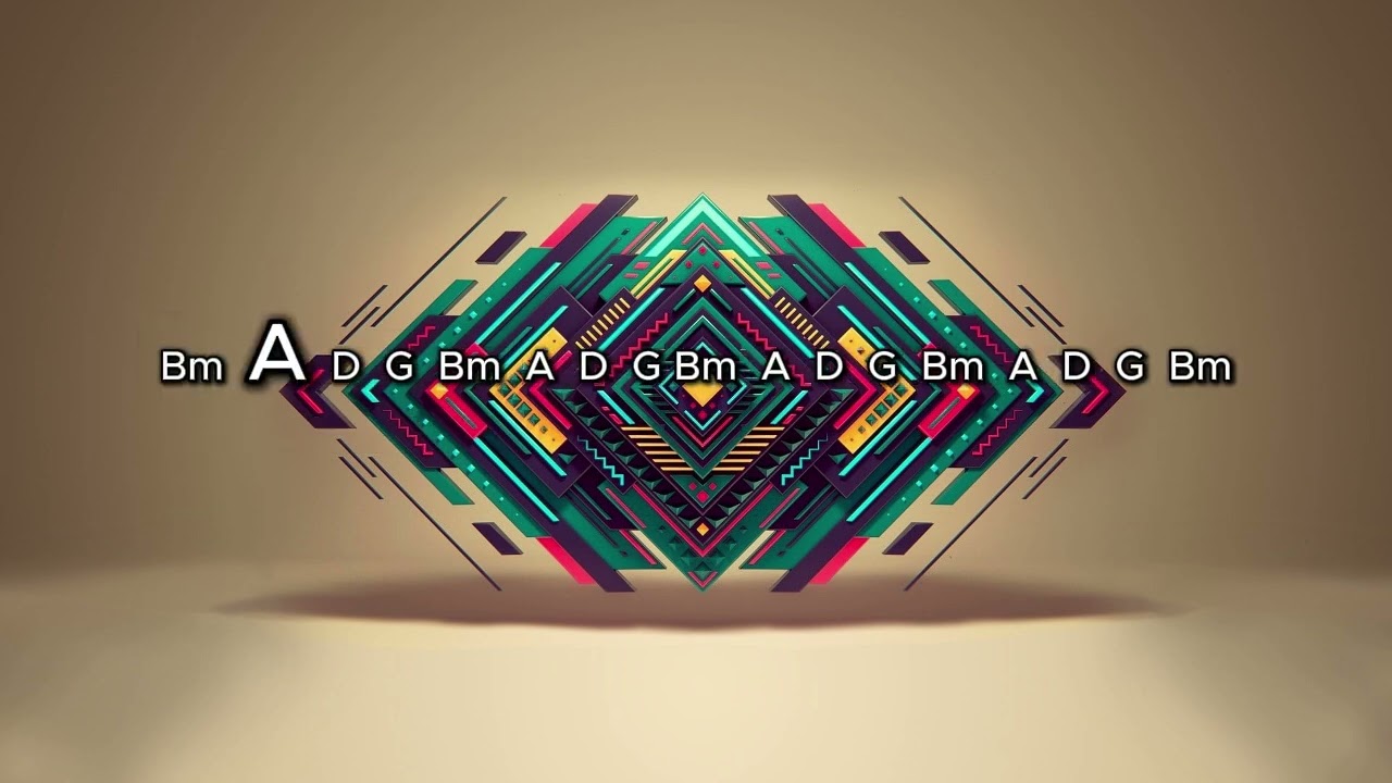 Who You say I am - Drumless Playalong Chords and Lyrics