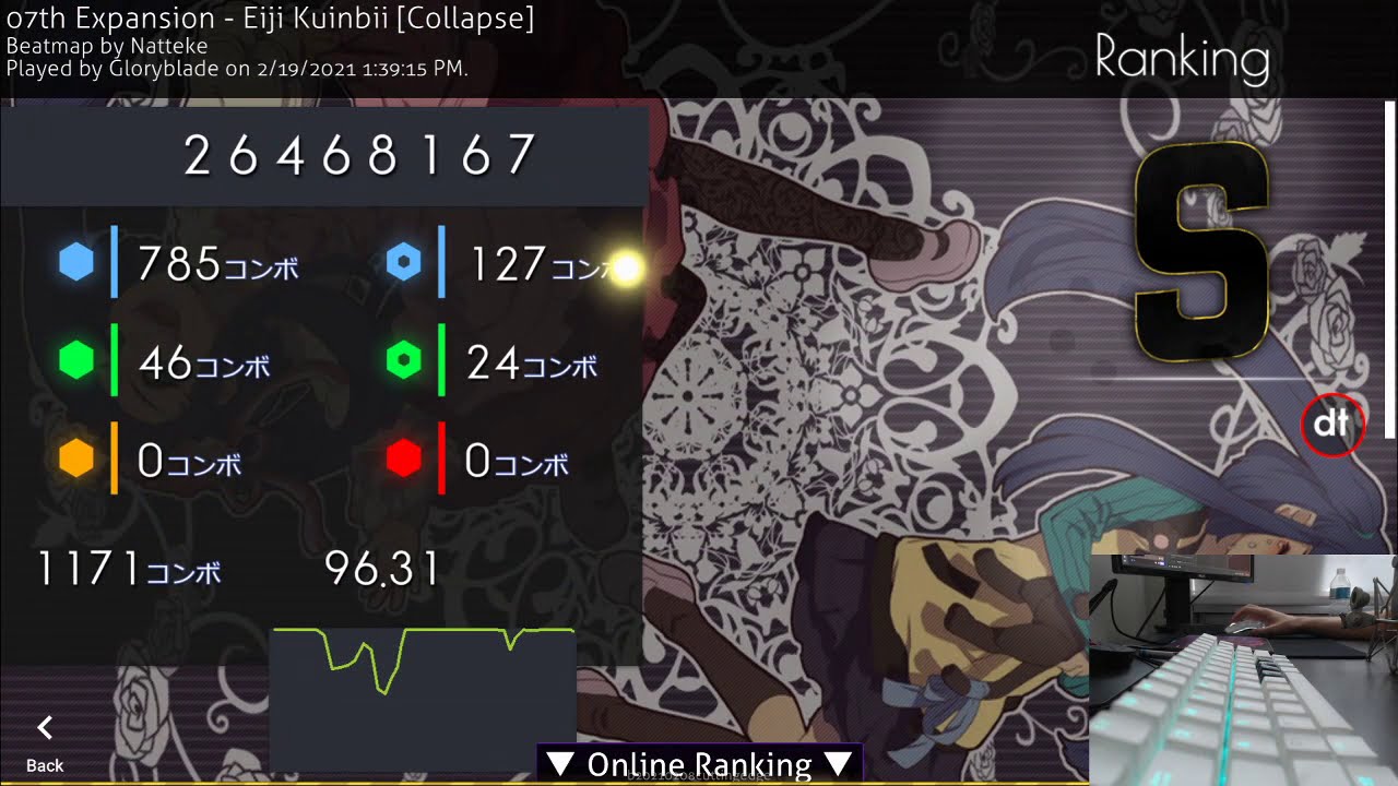 Eiji Kuinbii - 315pp 96.31%