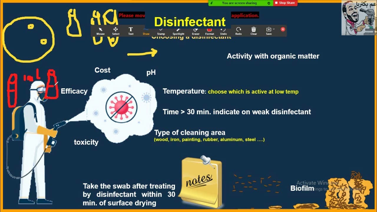 How to choose an appropriate disinfectant  كيفية اختيار المطهر المناسب