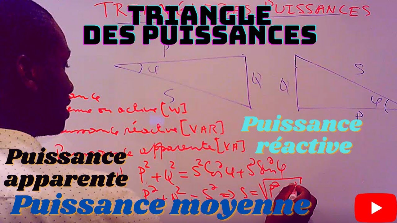 Triangle des puissance: Puissance moyenne, puissance réactive et puissance apparente