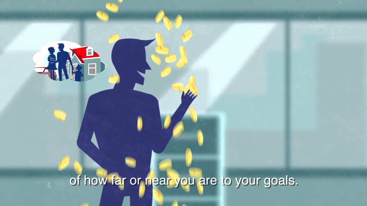 4 Basic Principles of Financial Planning - AXA Philippines