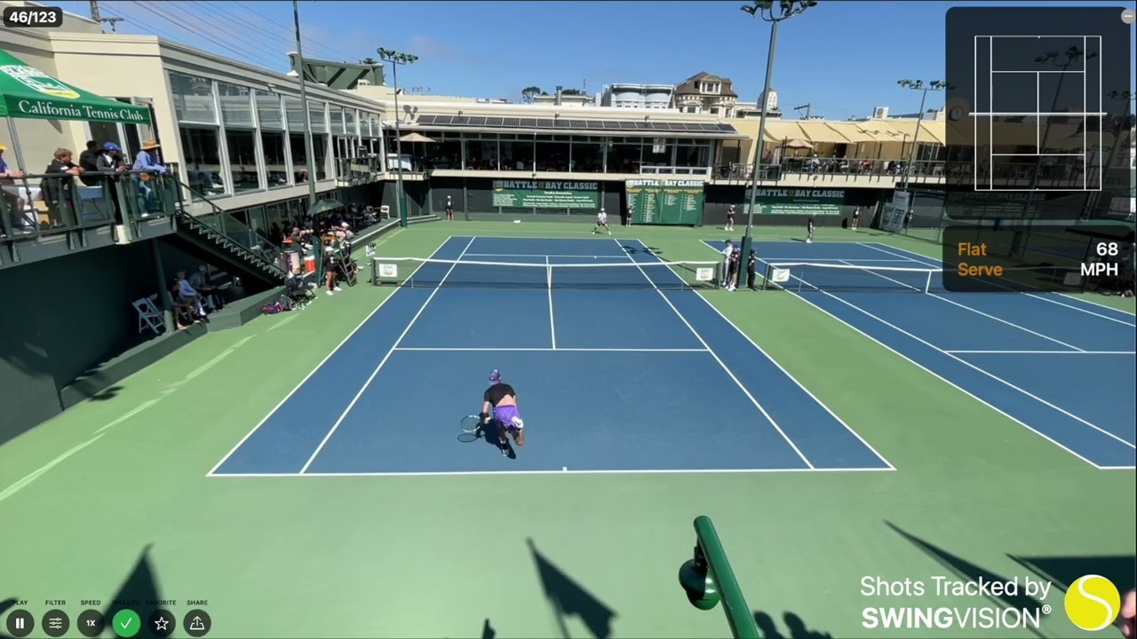 BATTLE IN THE BAY CLASSIC MEN'S FINALS -  JACOB FEARNLEY TCU VS JONAS ZIVERTS ARIZONA.