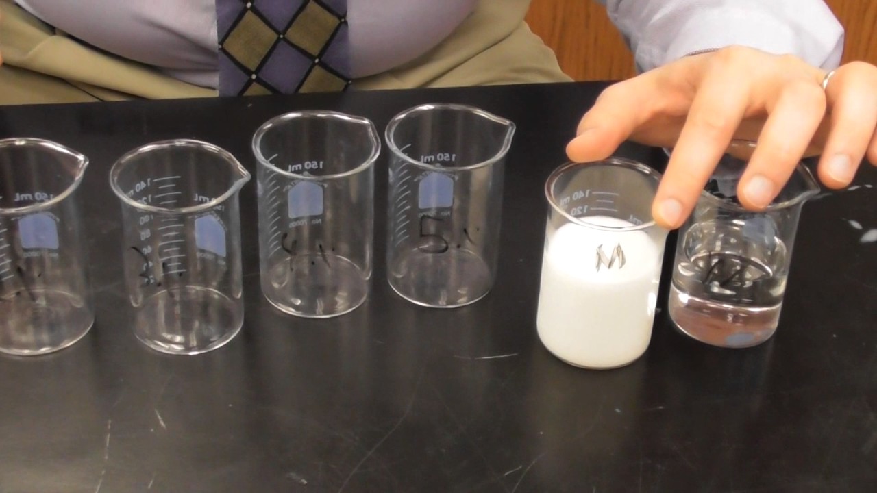 Simple Dilution