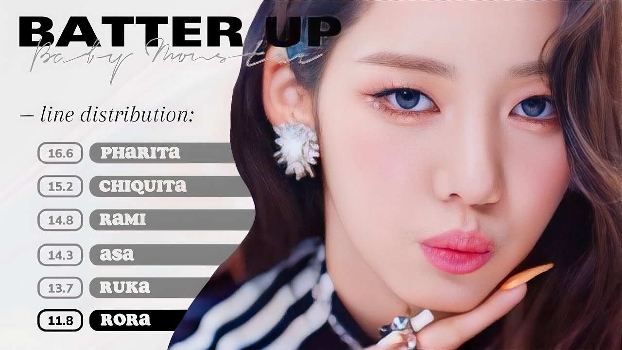 BABYMONSTER - BATTER UP (line distribution)
