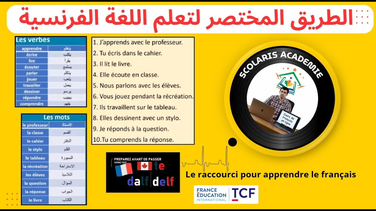 ✨La Voie Rapide vers le Français |  Méthode de verbes 🚀 01 | الطريق السريع لتعلم اللغة الفرنسية