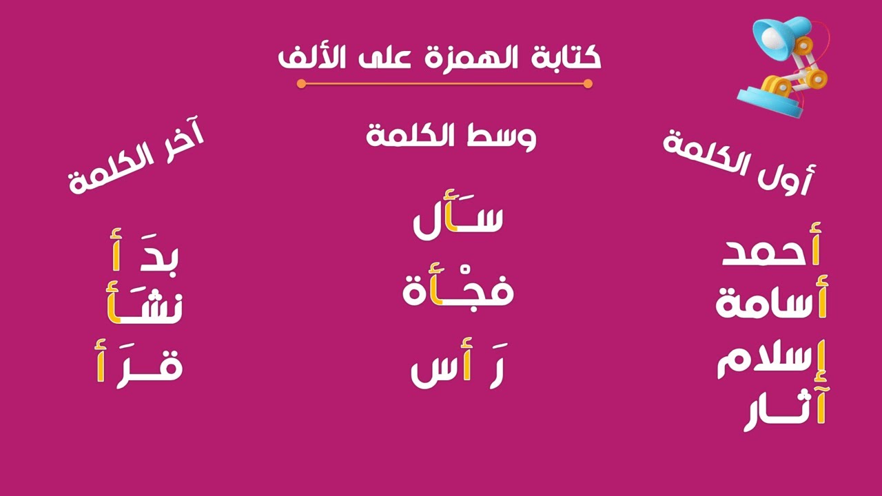 شرح كتابة الهمزة على الألف .. الصف الأول الاعدادي .. المنهج الجديد 2026 درس إملاء