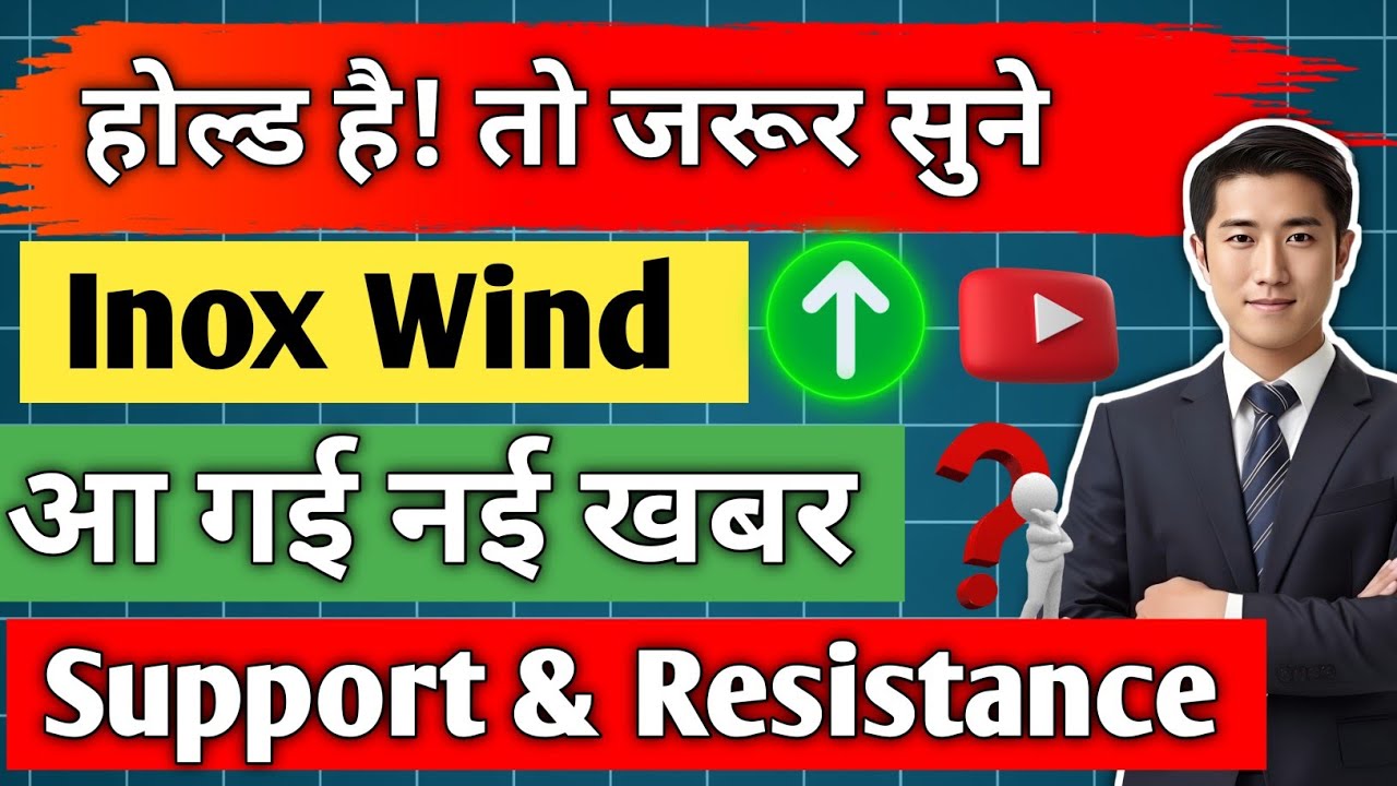 inox wind share latest news/ inox wind share/ share analysis/ share news today/ share target/ price/