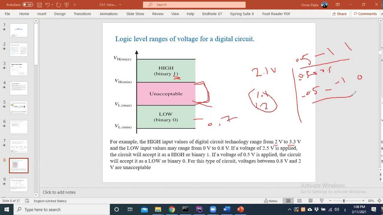 01 Chapter 1 Introductory Concepts
