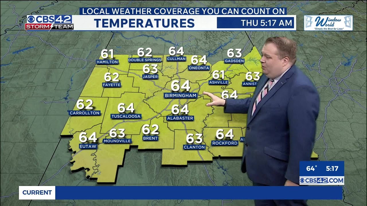 AM Weather 02/19/26